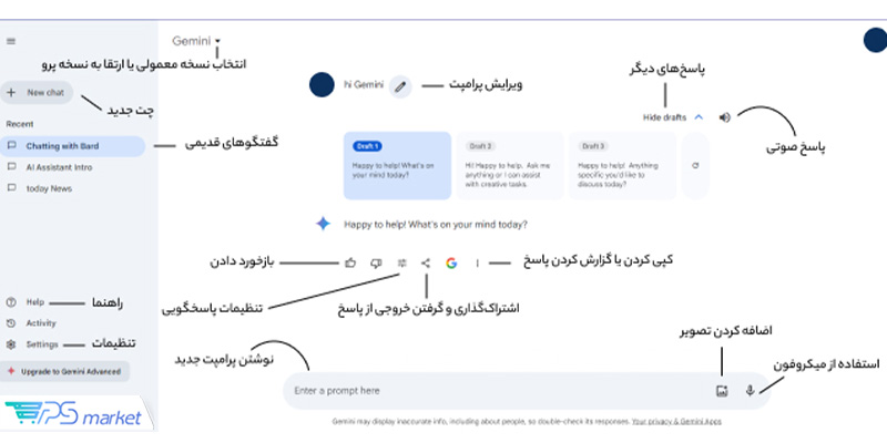 استفاده از هوش مصوعی فارسی