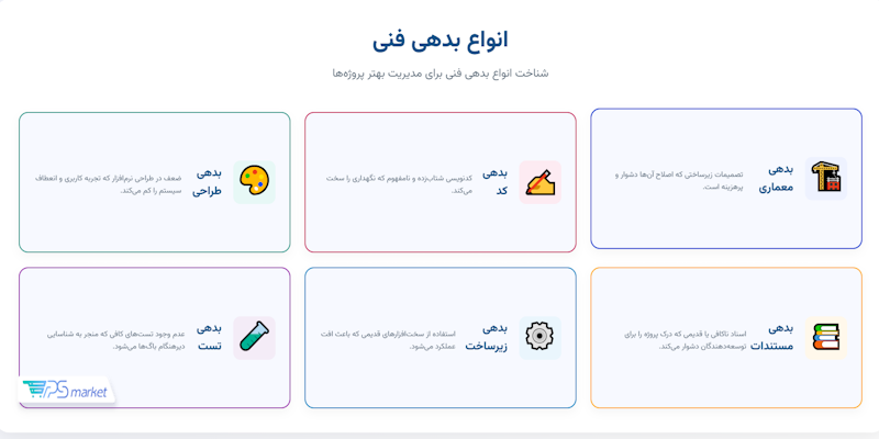 انواع بدهی فنی