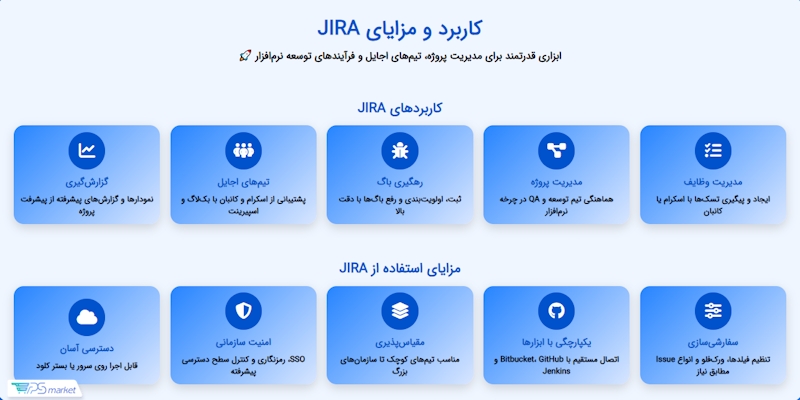 کاربرد و مزایای JIRA