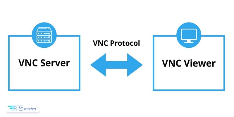 VNC چیست؟