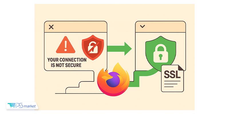 رفع مشکل your connection is not secure در فایرفاکس