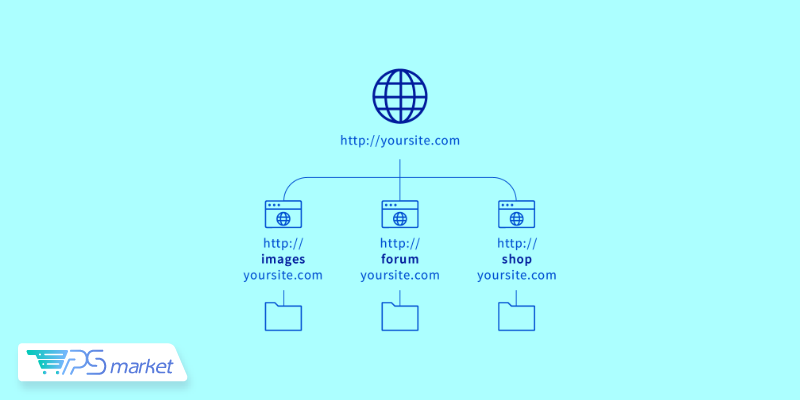 ساب دامنه در سرور مجازی