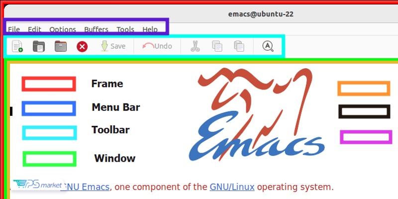 معرفی بخش‌های اصلی محیط Emacs