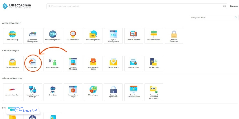 کار با فورواردر