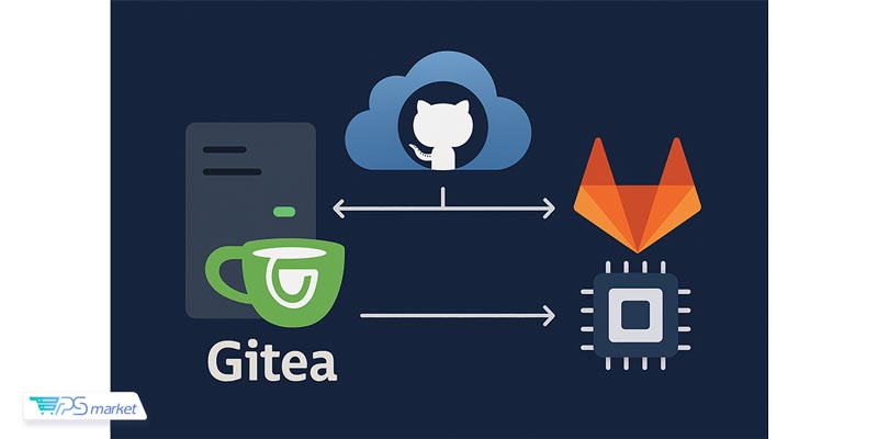 Gitea چیست؟+کاربردها، مزایا و مقایسه آن با GitLab و GitHub - VPSmarket