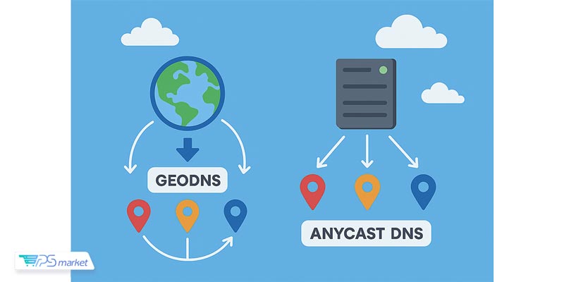تفاوت GeoDNS با Anycast DNS