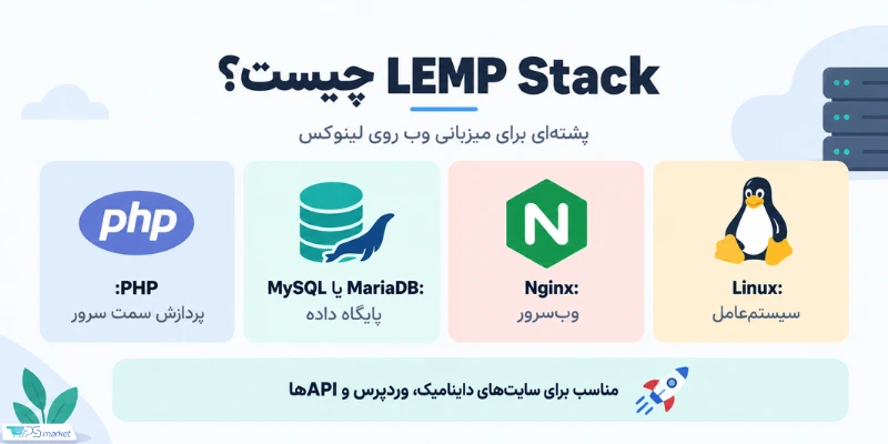 LEMP Stack چیست