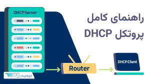 DHCP چیست و چگونه کار میکند
