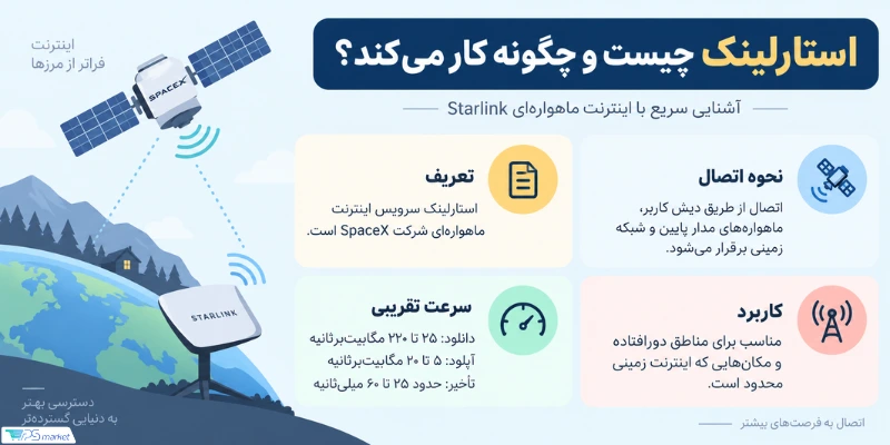 استارلینک چیست