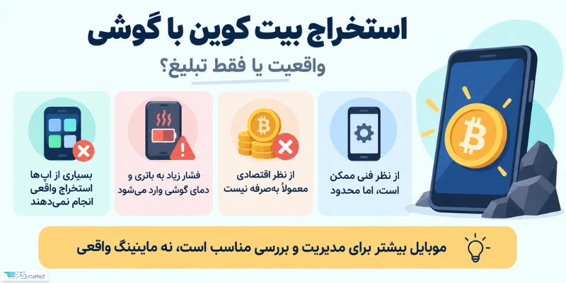 استخراج بیت کوین با گوشی
