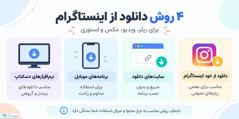 4 روش دانلود از اینستاگرام
