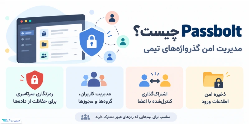 Passbolt چیست
