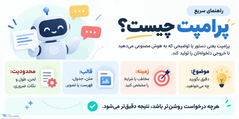 پرامپت چیست